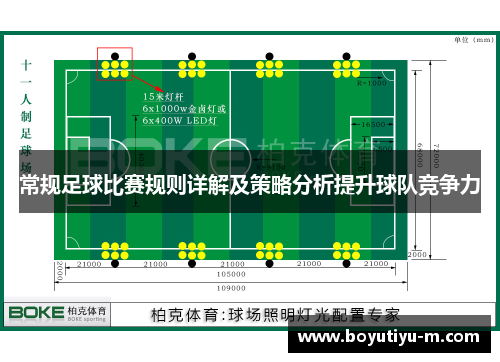 常规足球比赛规则详解及策略分析提升球队竞争力