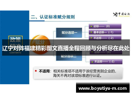 辽宁对阵福建精彩图文直播全程回顾与分析尽在此处